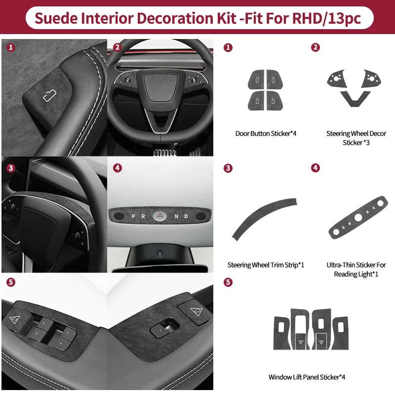Model 3 Black RHD