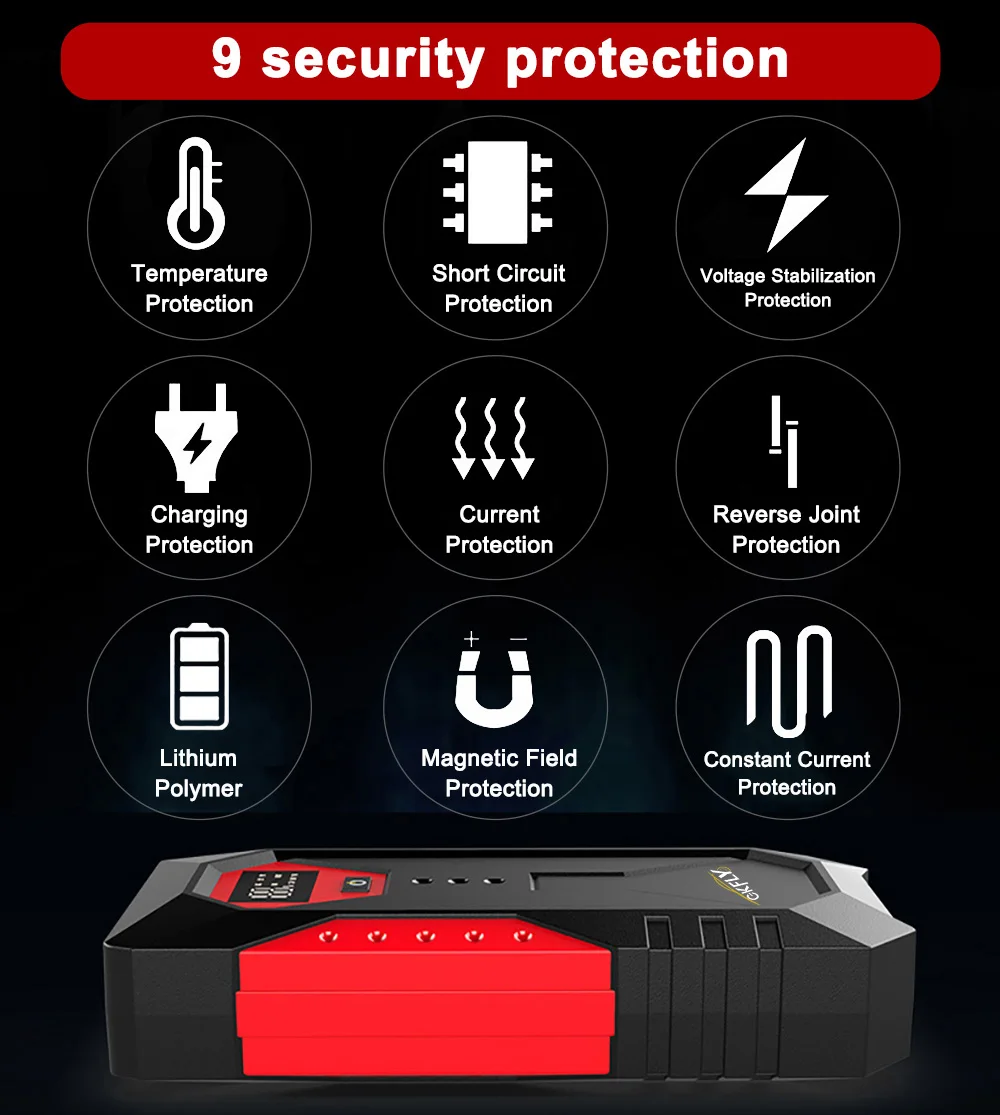 GKFLY 3000A Tragbare Auto Starthilfe Power Bank Auto Batterie Booster Ladegerät Start Gerät Auto Notfall Start-up Kabel – Detail 5
