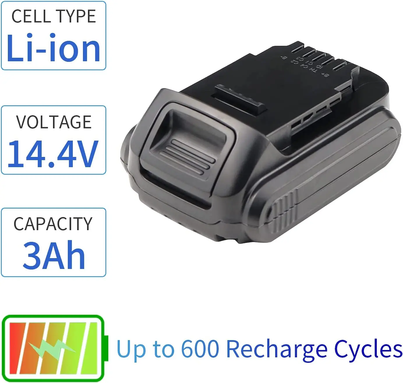 3Ah 14.4V DCB143 bateria do obsługi DeWalt DCB140 DCB145 DCR027 DCF836D2 DCD734C2 DCS332 DCF830M2 DCB140XJ zasilanie akumulatorowe narzędzia baterii