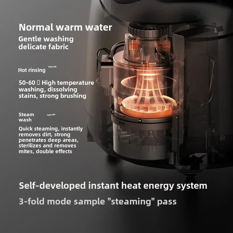 آلة تنظيف أريكة القماش من ديرما، شفط رذاذ البخار المنزلي بدرجة حرارة عالية، تنظيف ستائر السجاد المدمجة