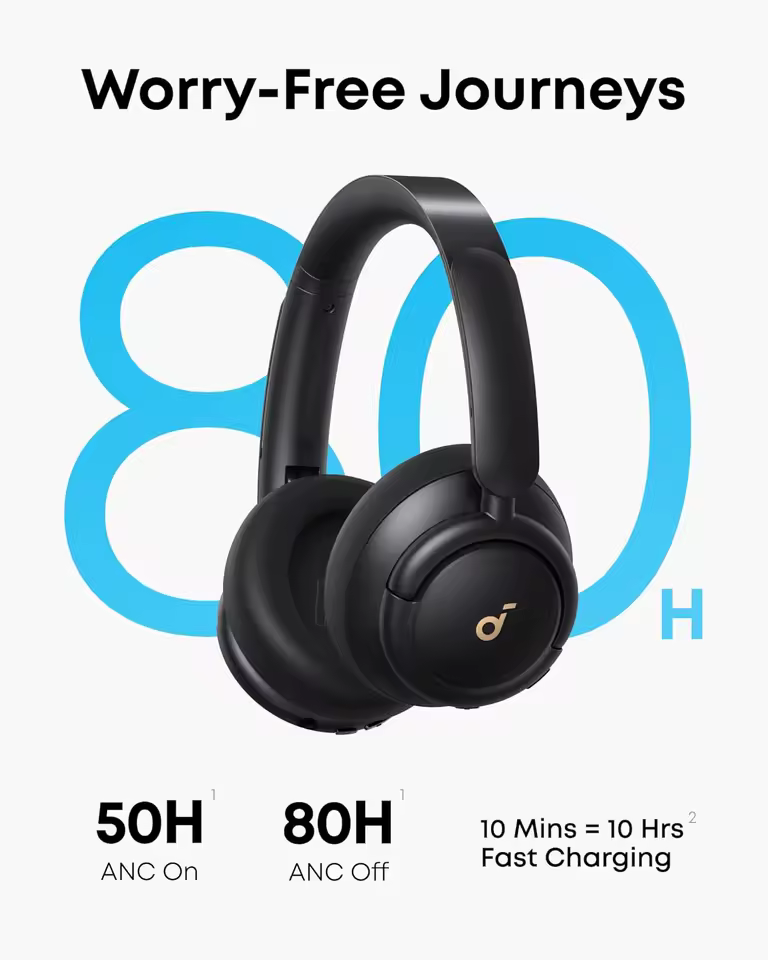Anker Soundcore Life Q30