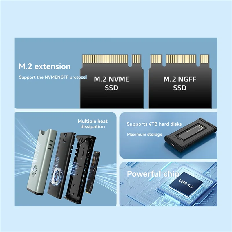 

Корпус жесткого диска 40 Гбит/с M.2 NVME Корпус привода с двумя протоколами USB4.0 Корпус привода