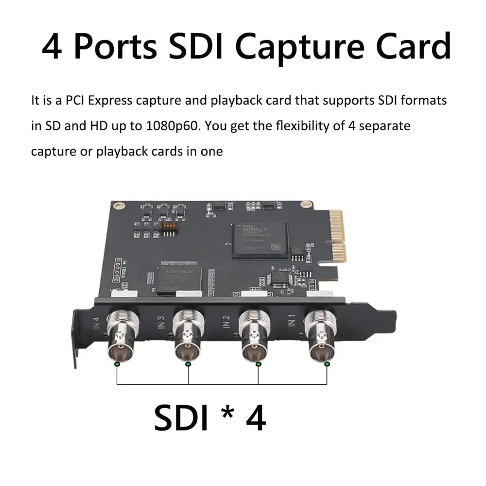 Iocrest 4 Kanaals Sdi Ingang Capture Card