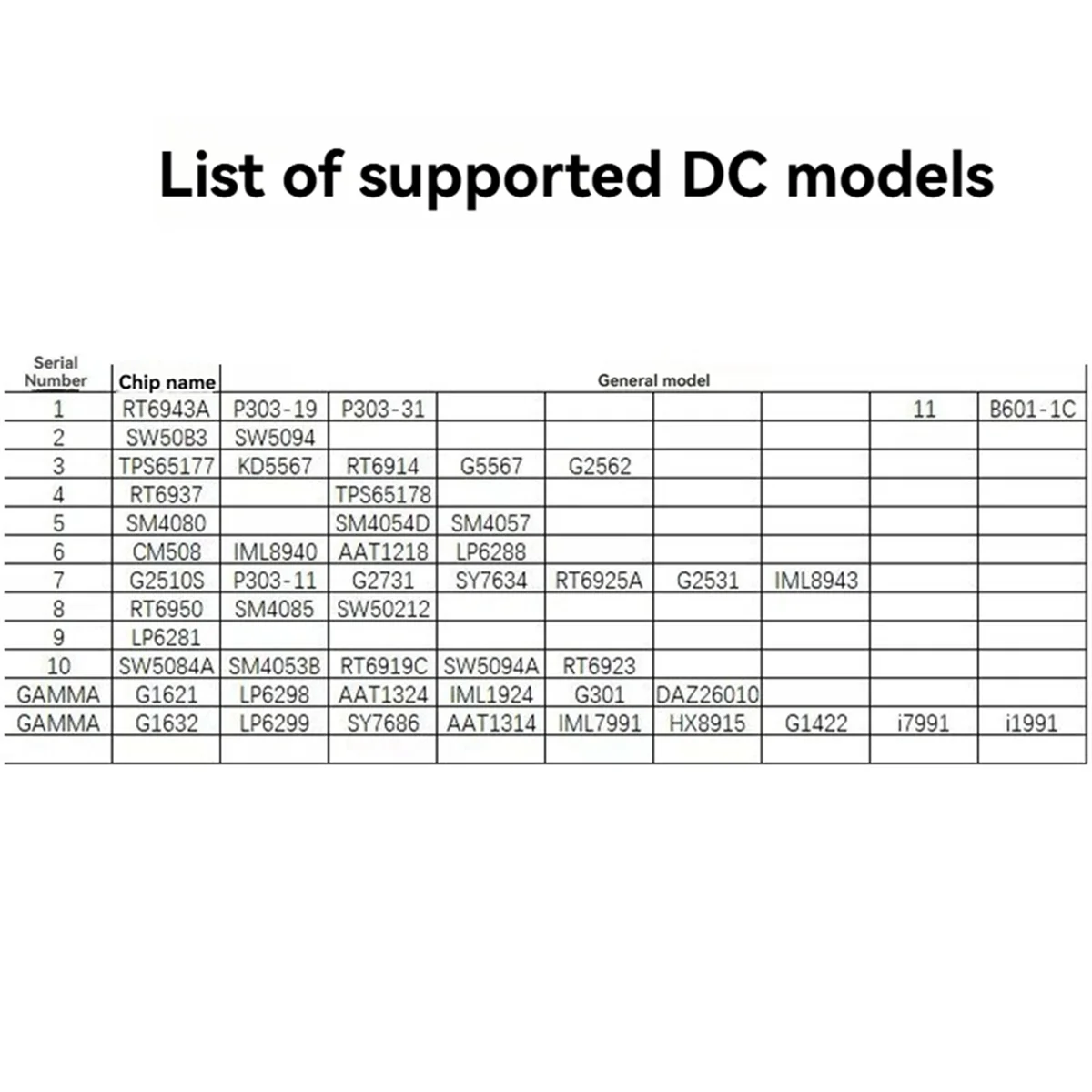 2025-3C RT6943A TCON VGH VGL Change Voltage Programmer Screen Technology Modification Tool Small Board Two-in-One US Plug