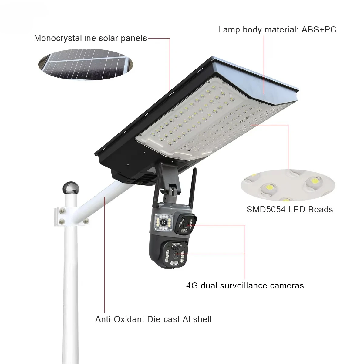 2 em 1 CCTV integrado luz de rua de segurança solar com câmera dupla 360 WiFi 4G e detecção de movimento