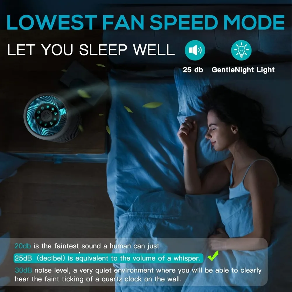 2 Pack H13 HEPA Air Purifier for Home Bedroom, Quiet 99.9% Removal of Smoke Dust Pollen Pet Dander, White