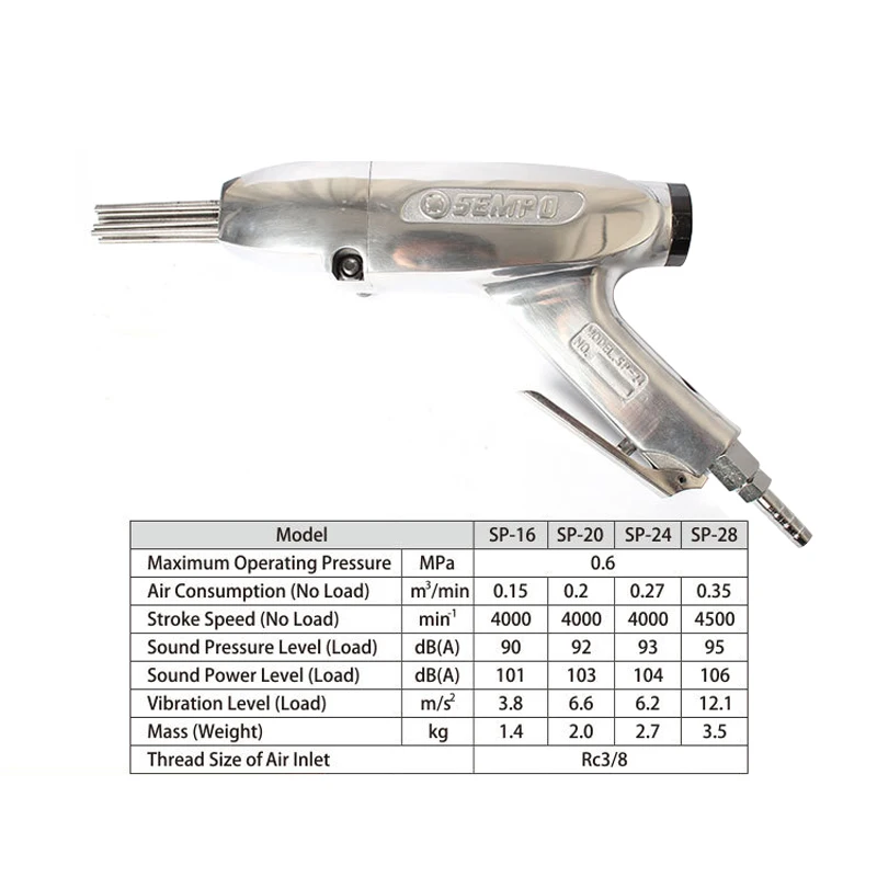 Marine Rust Removal Gun Pneumatic Tool Paint Removal Welding Slag Marine Rust Removal Tool SP-24