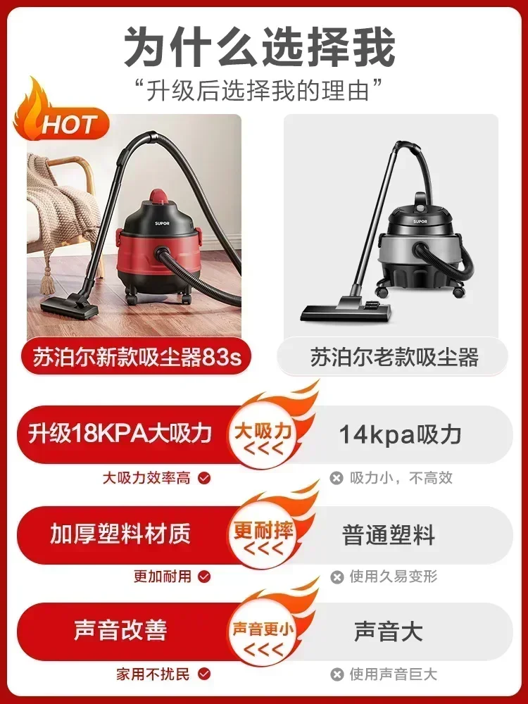 مكنسة كهربائية منزلية كبيرة شفط ، جمال ، خياطة ، خاصة ، طاقة برميل صناعية ، جافة ، نفخ رطب ، تنظيف النفايات