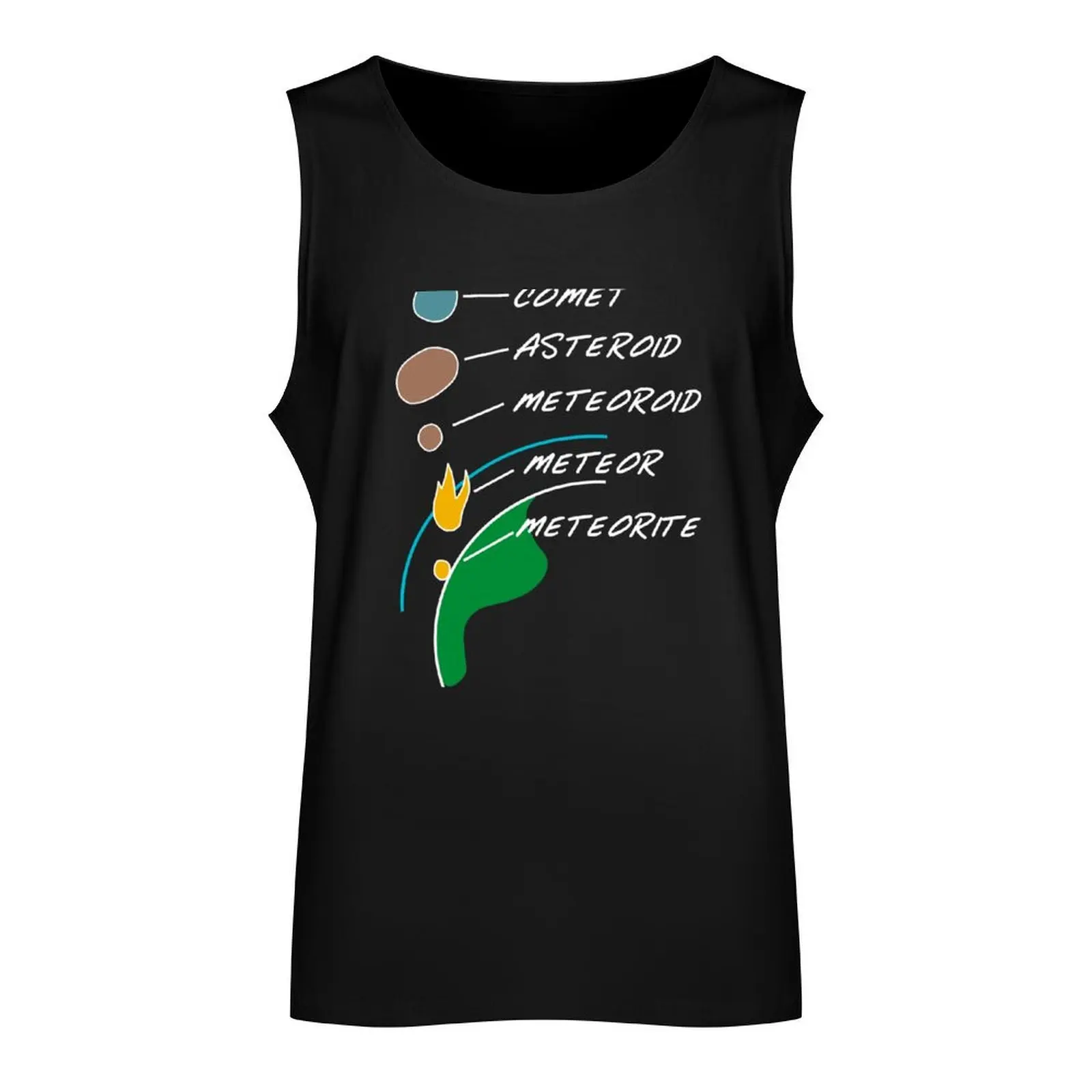 Comet Asteroid Meteoroid Meteor Meteorite - Astronomy 101 Tank Top Men's clothes gym t-shirts anime clothes Men's summer vest