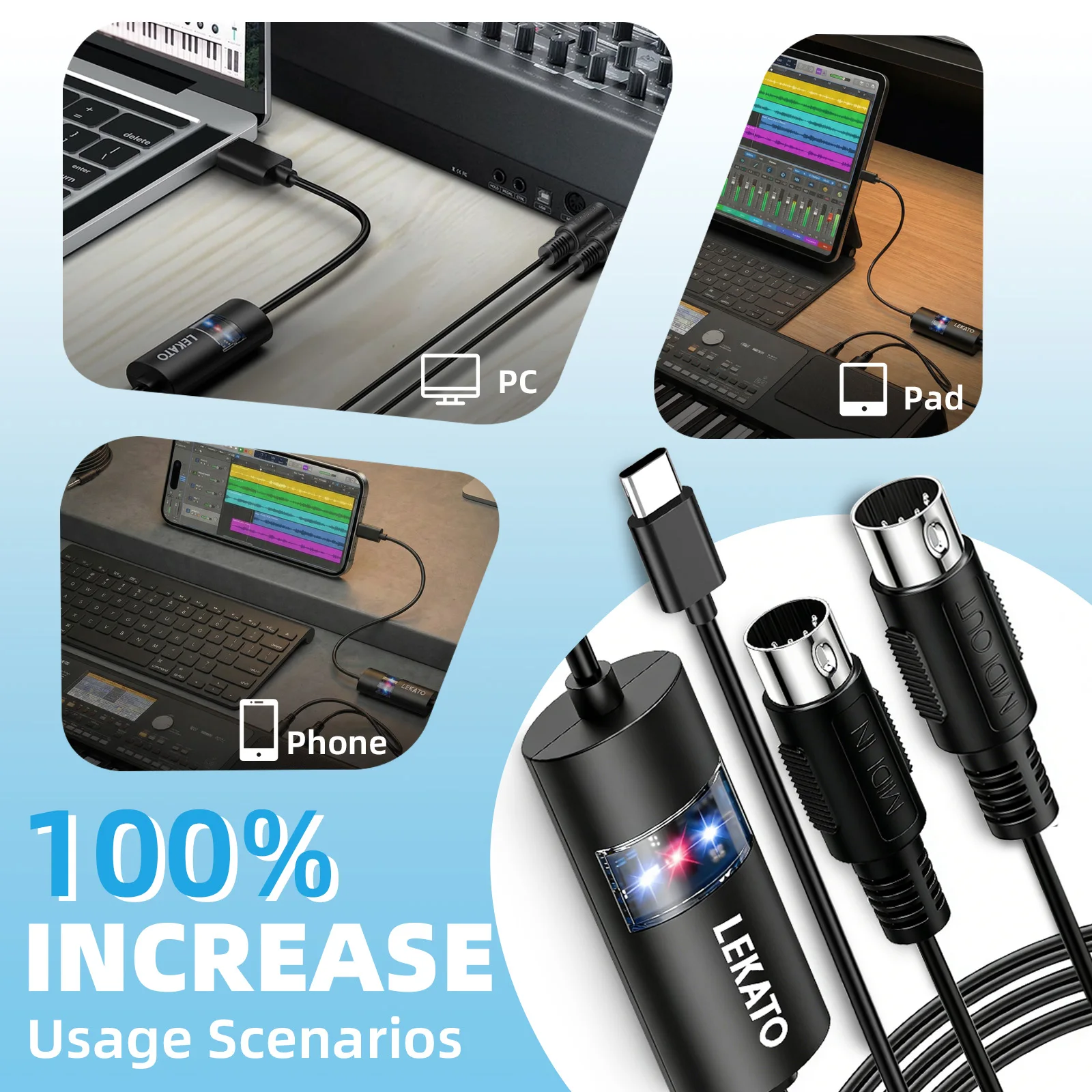 Lekato Dual-Port Midi To Usb-C Interface Cable1-In/1-Out Plug&play with Windows/mac,ultra-Low Latency for Keyboards&synthesizers