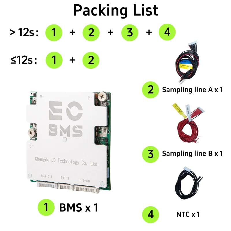 ECBMS Power Wall BMS 6-18S 24V 48V LiFePO4 Li-ion 18650 50-150A Dual Temp Sensor UART App Monitor Inverter System Home Energy