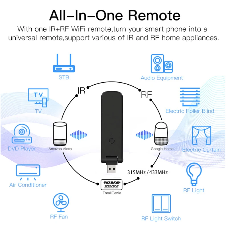 Universal Smart Remote Control WIFI IR RF433 315 Rotate USB Infrared Tuya Control For Air Conditioner Certain For Alexa Google