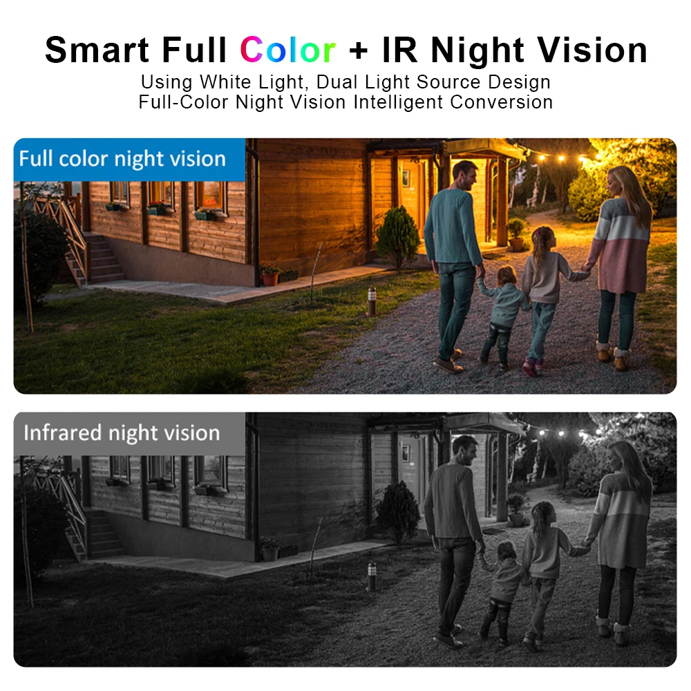 المنتجات الأمنية 32 قناة H.265 NVR POE CCTV IP كاميرات أطقم نظام مراقبة الفيديو #6