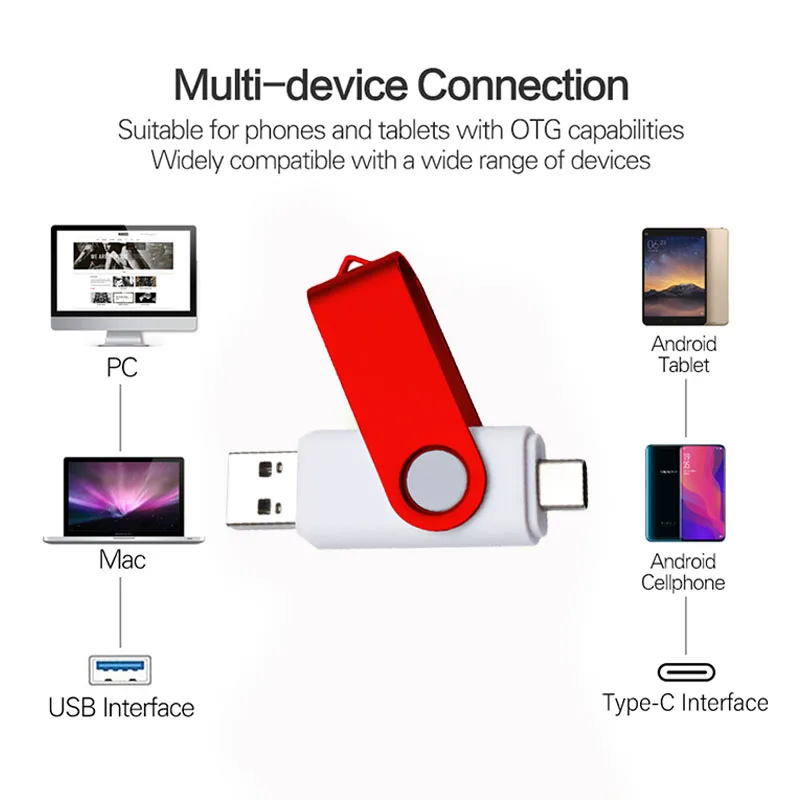 Hight Quality USB Flash Drive 128MB 256MB 1GB 2GB Free Custom Logo Pendrive 4GB Memory Stick Real Capacity U Disk Cle Usb 8G 32G