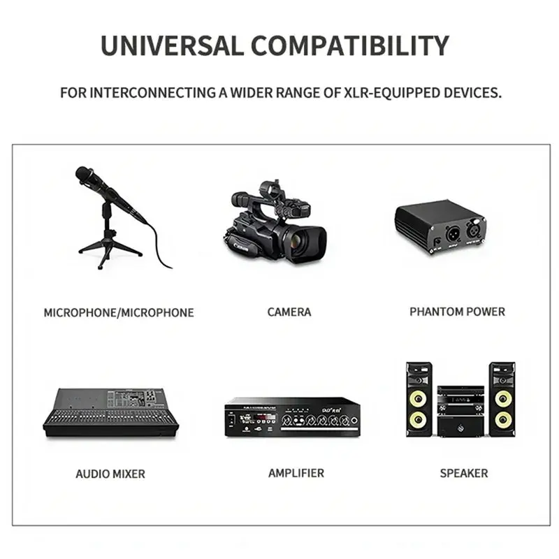 DJ Equipment XLR 3-PIN DMX512 Cable DMX512 Stage Lighting Signal Cable XLR Connector DMX512 Data Extension Cord