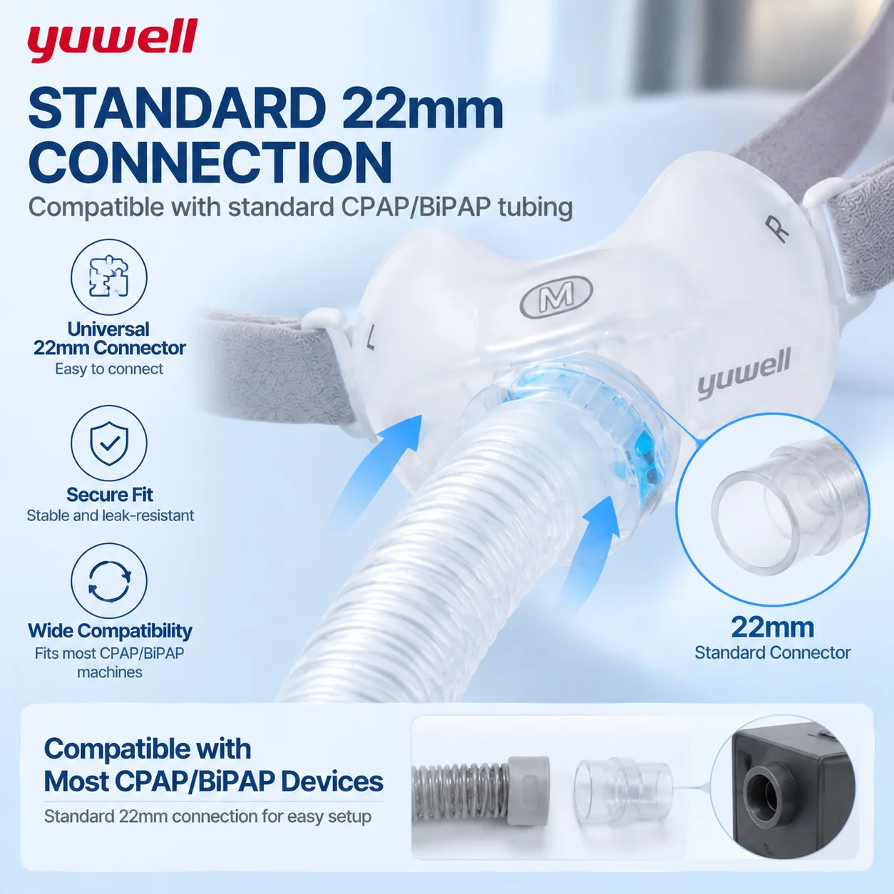 Yuwell YN-06 CPAP Nasal Mask Soft Silicone Cushion Sleep Apnea Mask Quiet Design 22mm Tube Comfortable Headgear Replacement