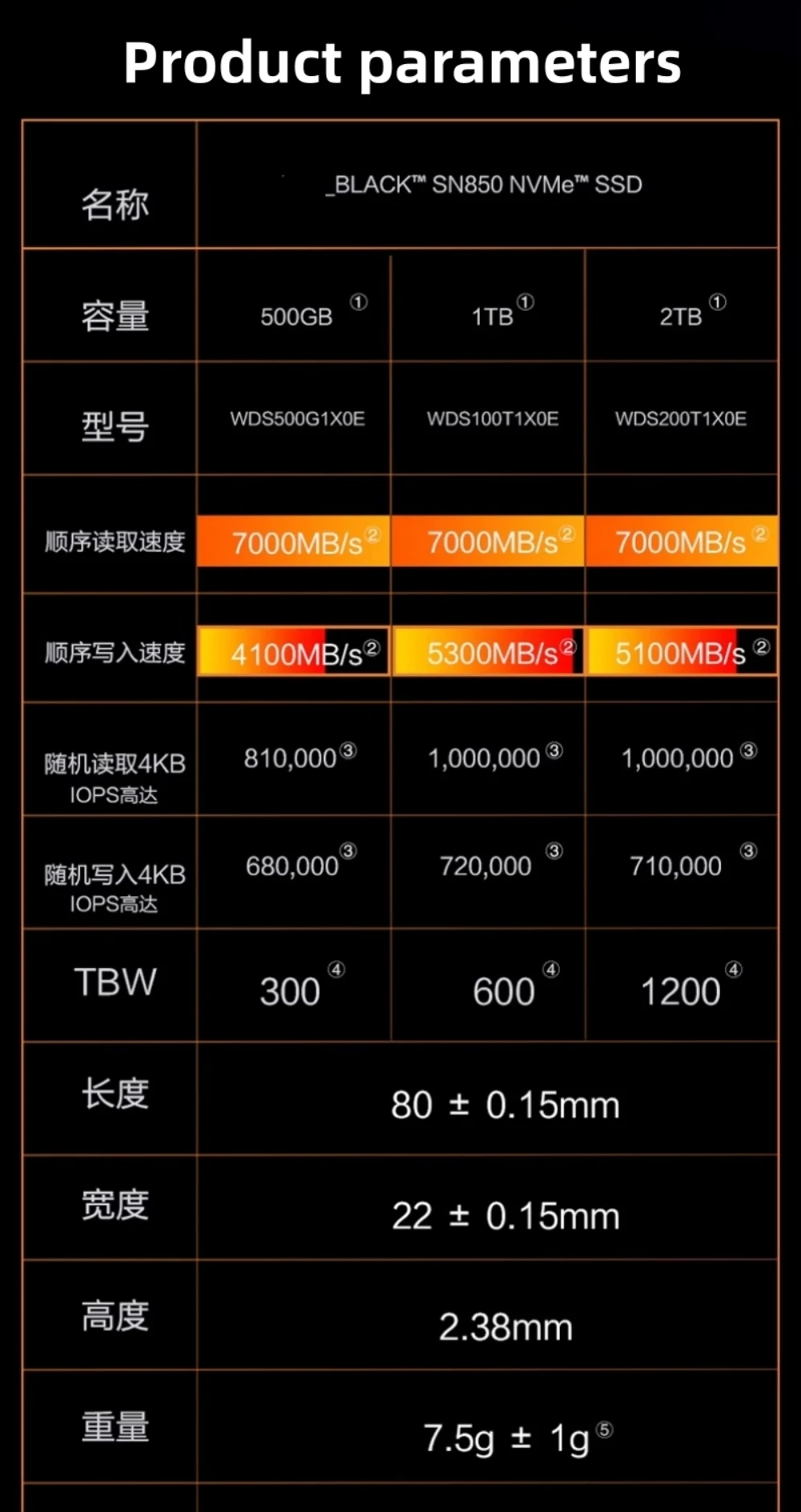 Wd、Western Digital、Black、sn850、2テラバイト、1テラバイト、pcie、4.0 m用のソリッドステートディスクドライブ。2 nvme、2280、sn750、500g、1t、2t、pcie 3.0