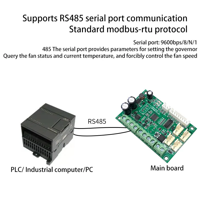 Dc 12V 24V 48V Dc Ventilatorsnelheidsregelaar Chassis Pwm Temperatuurregeling Snelheidsregeling Koelventilator Gouverneur Led Display Rs485