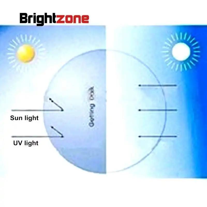 High Quality Rx Lenses 1.56 Photochromic Gray HMC UV AR CR39 Resin Eyeglasses Prescription Lenses Myopia//presbyopia/astigmatism image 3