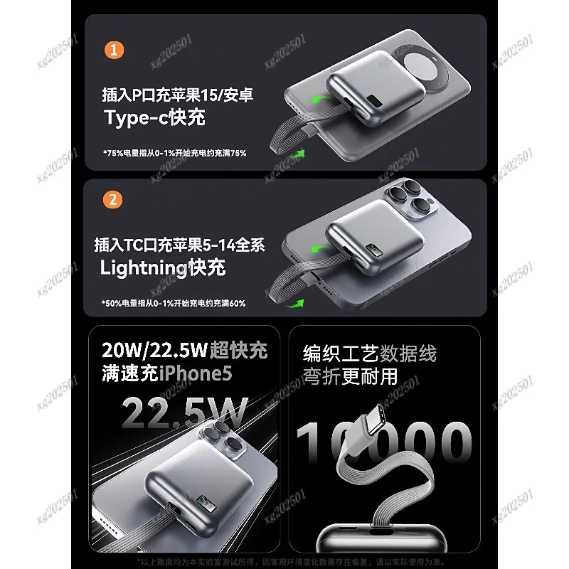 3C Certified 20000mAh Power Bank 2025 Built-in Cable Fast Charge Portable Plane-safe view 2