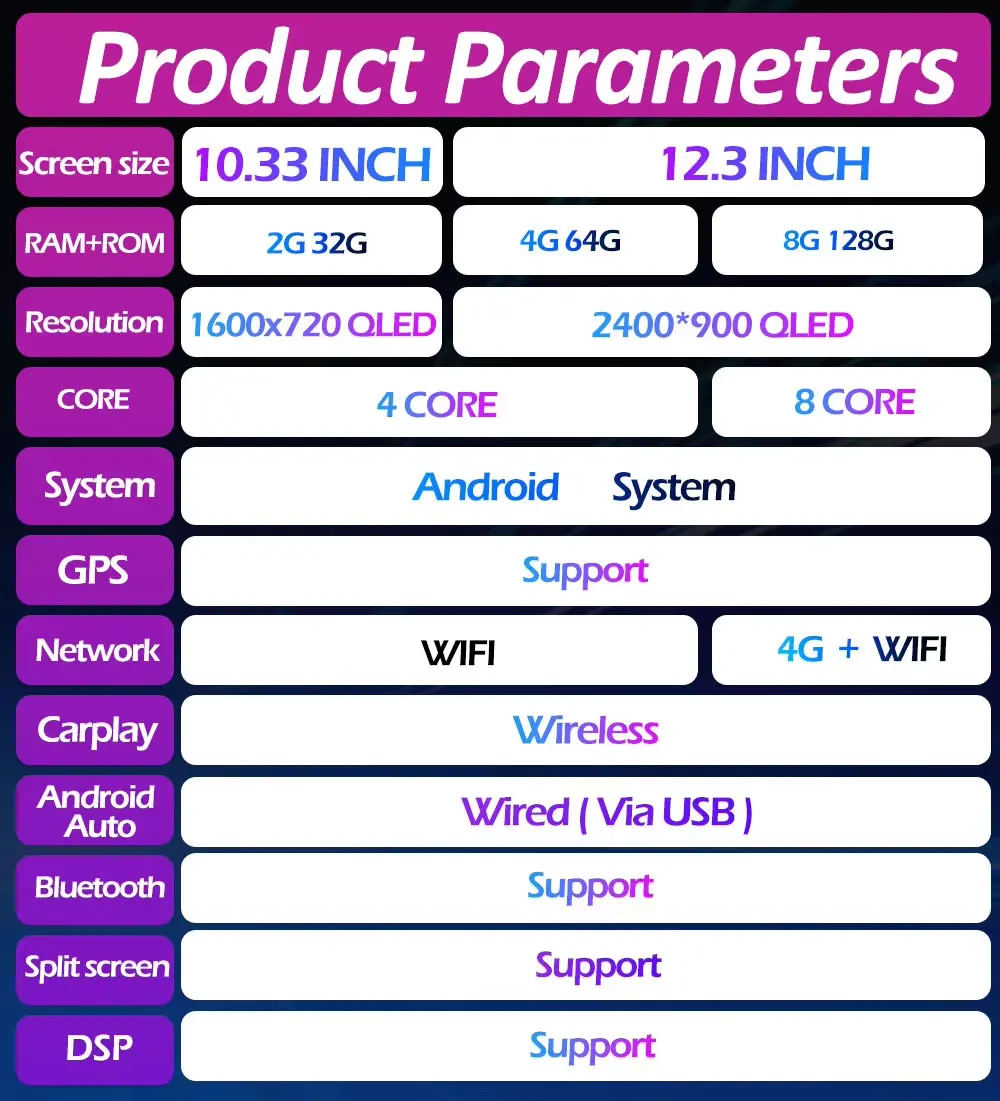 Thumbnail 4 - #13 New Stereo Systems Arrivals