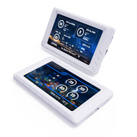 5-Inch Usb-C D5 Computer Secondary Screen Mirabox Graphics Card Temperature Monitoring Status Custom Theme Water-Cooled Screen