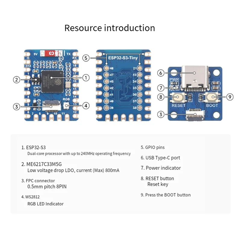 Nieuw! !ESP32-S3-Tiny Development Board Bluetooth LE+2.4 Ghz Wi-Fi Gebaseerd op ESP32-S3FH4R2 ESP32-S3 Mini Development Board