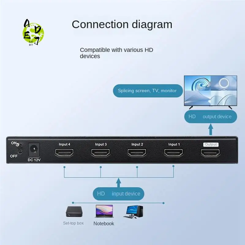 

AED7-4K 30Hz 1080P -Compatible Switcher 4 In 1 Out Switcher Support 3D Multi-Screen Switcher Easy To Use US Plug