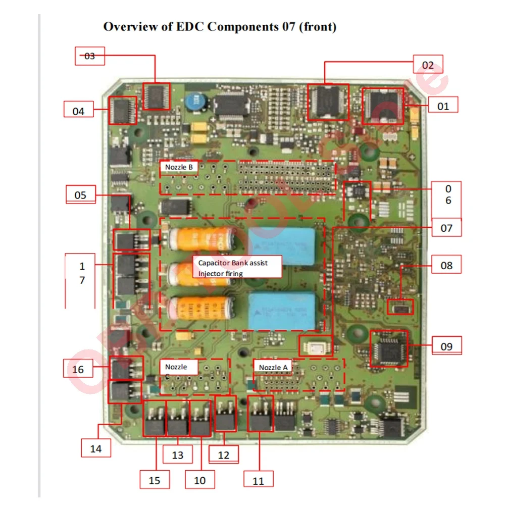 Repair Diesel ECU Electronics Modules Mapped Schemas of PLD Common Rail System for Ford EDC for Volvo for Mercedes-Benz PDF File