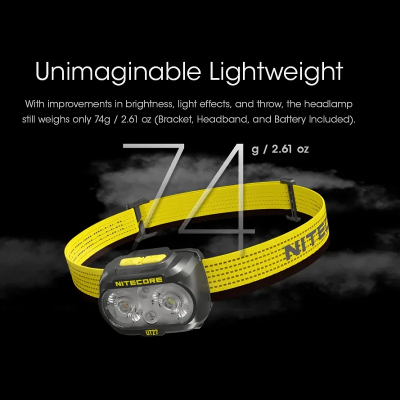 NITECORE UT27 Dual Beam light Headlamp 800Lumens USB Rechargeable Wide Range Dual Power Headlight Spotlight