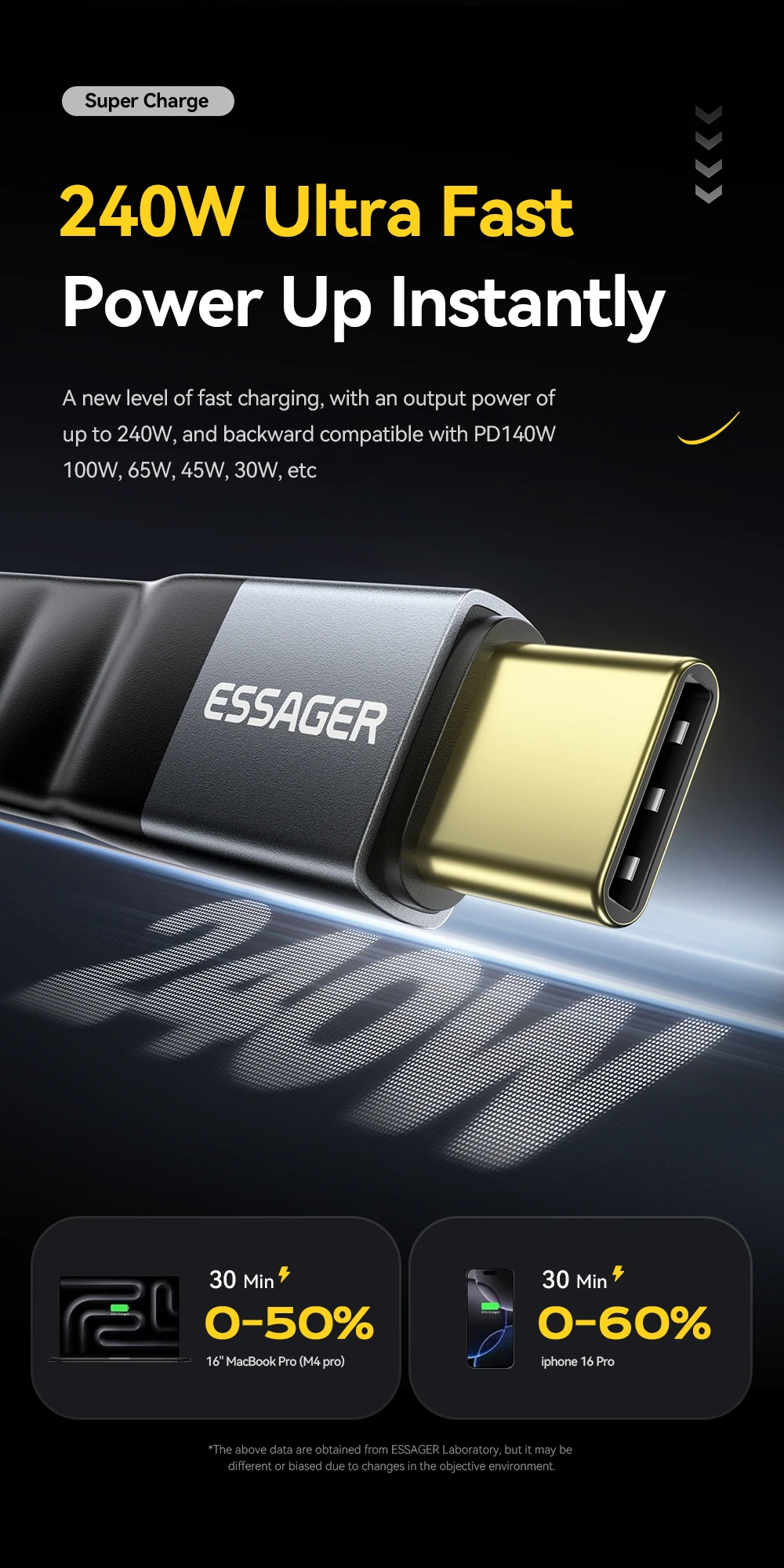 Essager USB 4.0 Typ-C-Kabel, 40 Gbit/s, Datenübertragung und 8 K bei 60 Hz, Video, 240 W PD, schnelles Aufladen für MacBook, iPhone, Laptop, mobile Festplatte – Detail 4