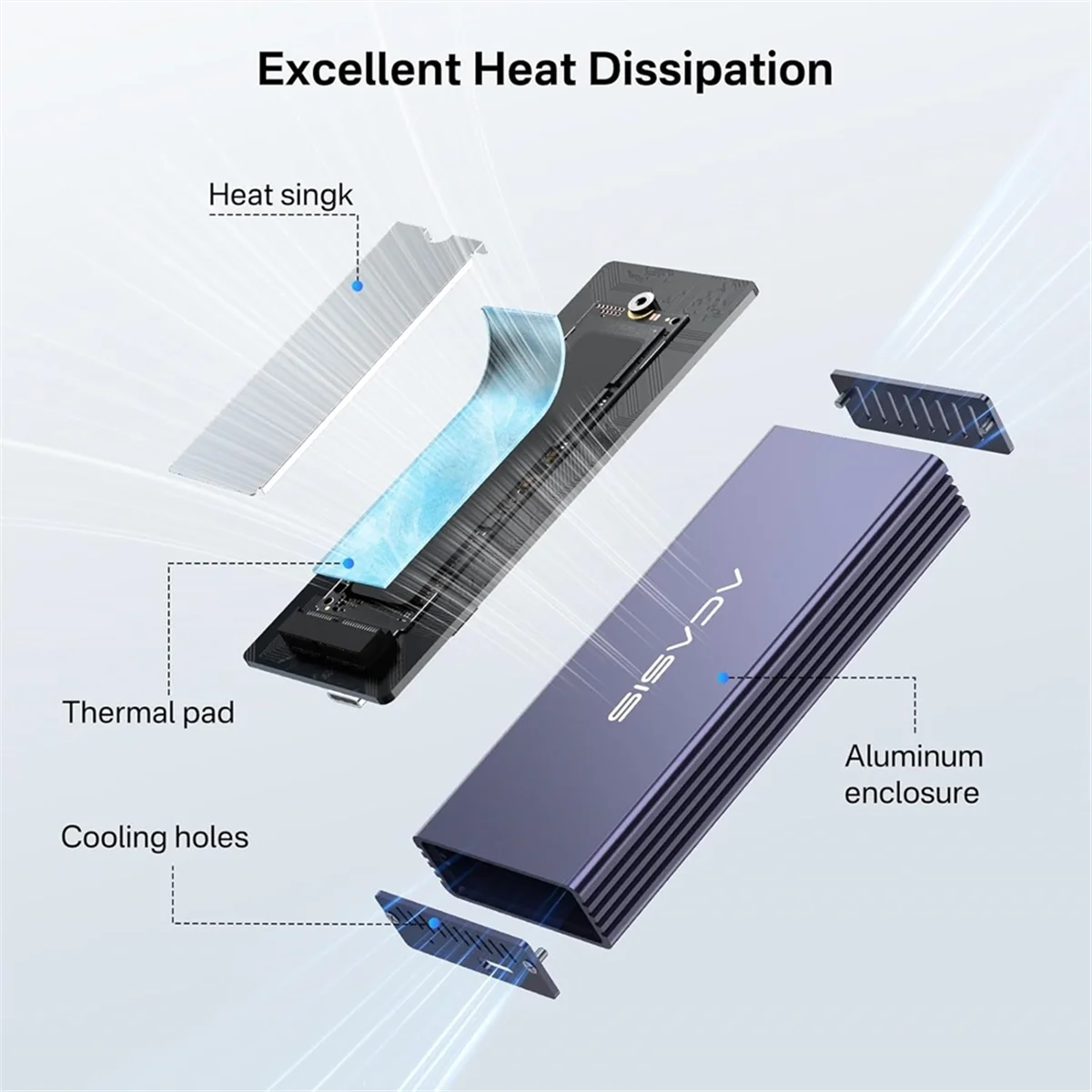 Boîtier SSD 2025+ USB C 3.2 pour SSD 12+16 PIN Pro, Air, Pro, boîtier SSD