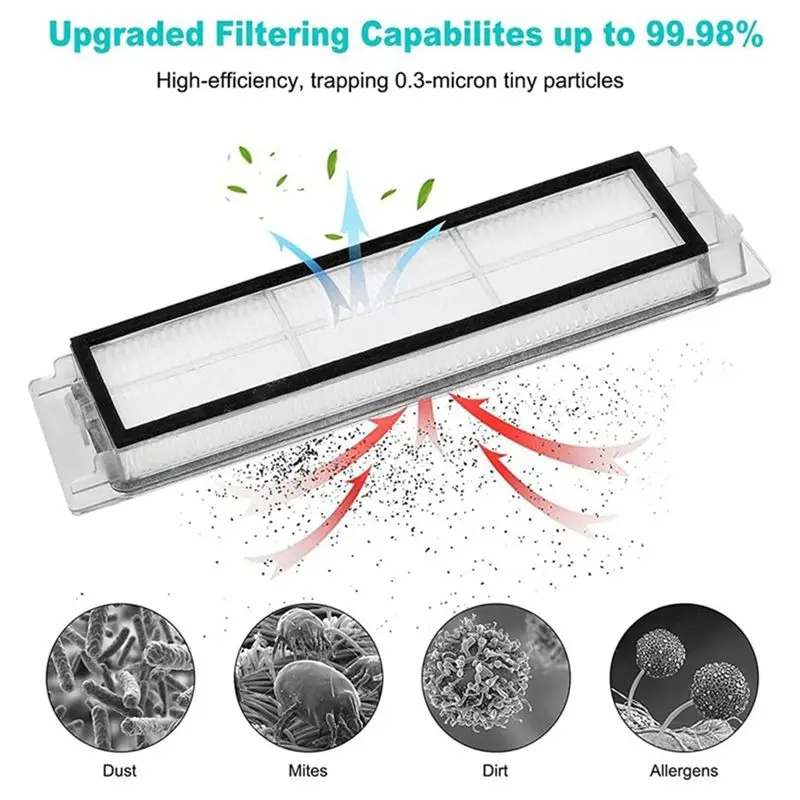 Y42A-Complete Side And Main Brush Filter Replacement For SDJQR Models & Roborock S Series