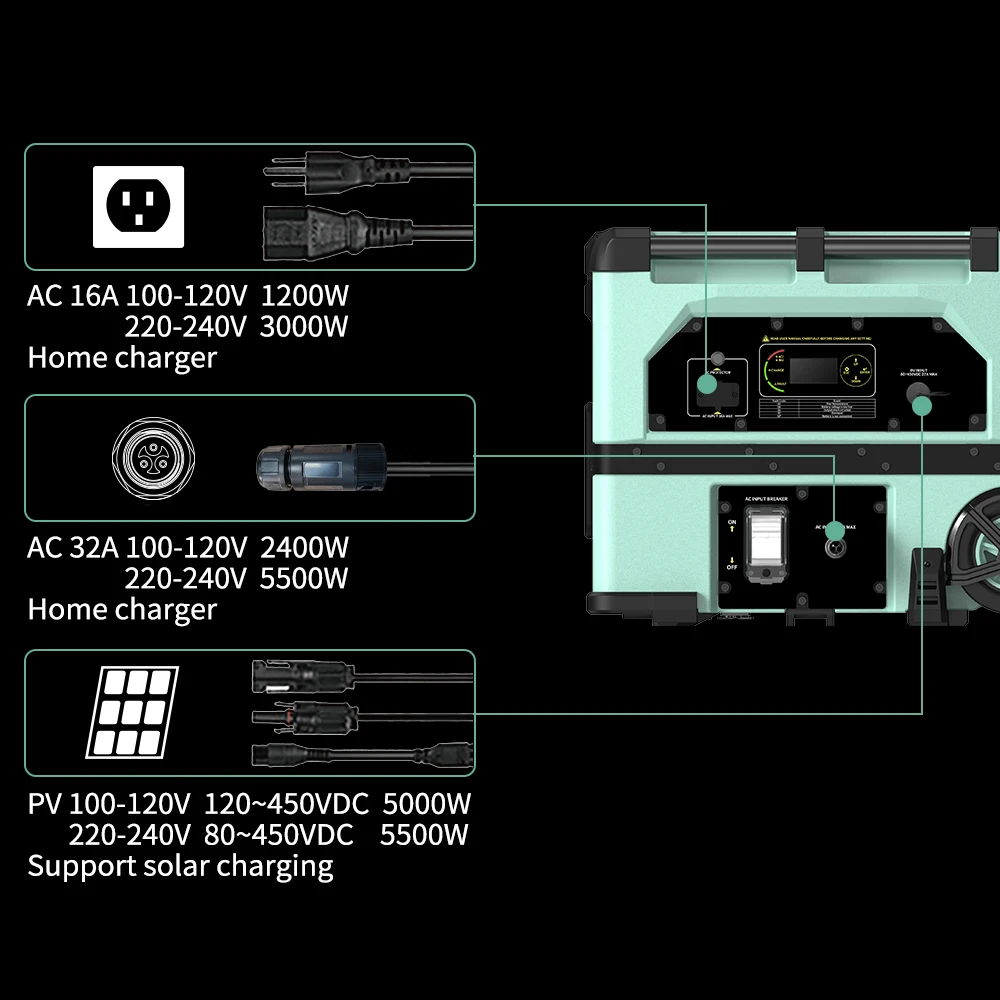 High capacity 6000 watts portable   station generator AC DC outdoor 5000 watts    ed Ups   station