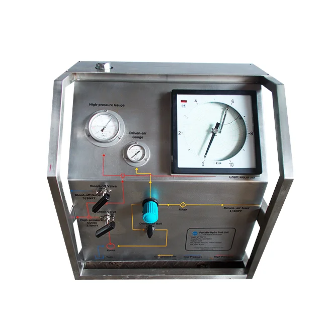 High Pressure Portable Gas Booster Pump Air Driven Pneumatic Gas Pump System