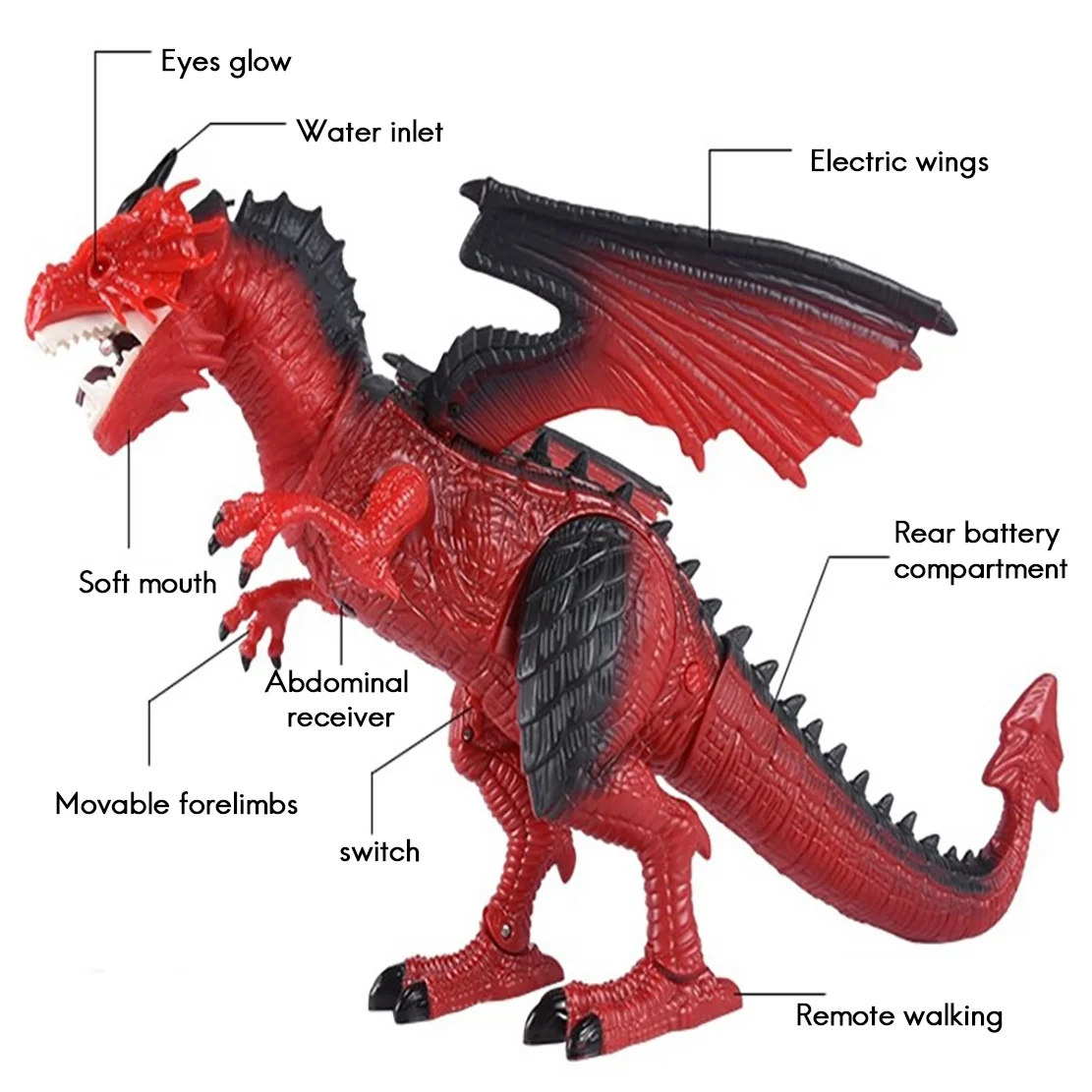 Electric Remote Dinosaur Spray Dragon Roar Walking Control Simulation Animal Model Kids Toys for Christmas Gift yellow