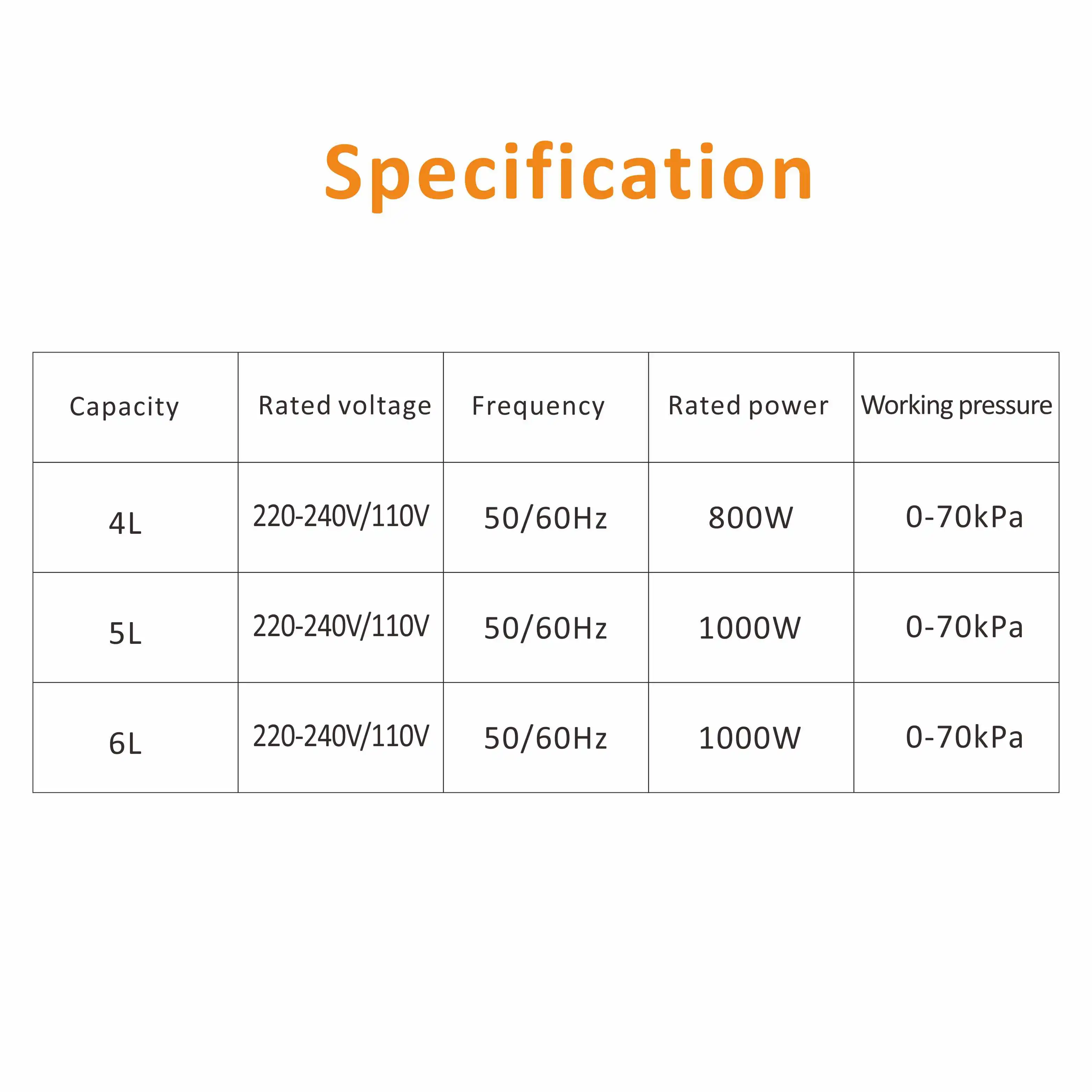 2025 Hot Sale New Design German 6L Electric Pressure Cooker Large Capacity Aluminum Inner Pot 13-in-1 Multi-Function Household