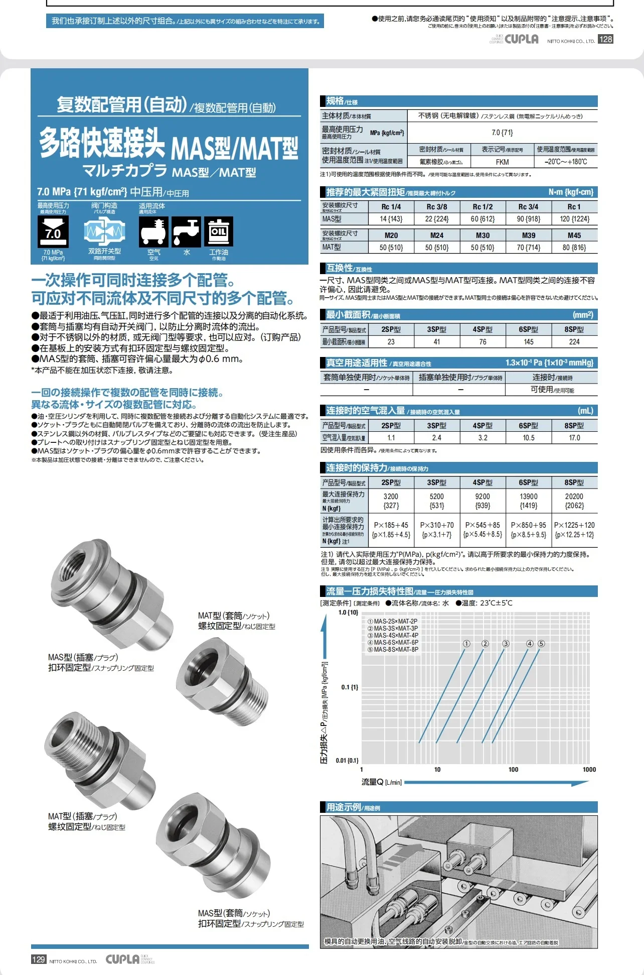 Nissin Automation Joint MAS-2P MAS-2S MAS-3P MAS-3S