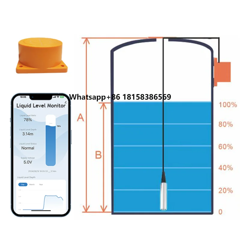 

Moray ME202W 100m Intelligent Long Meter Factory Remote Tank Customizable Submersible Oil Water Tank Level Sensor