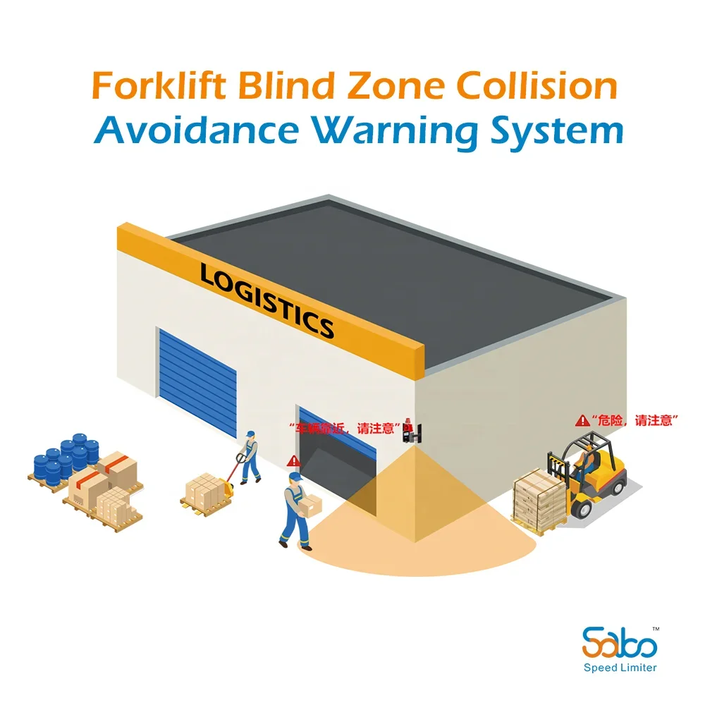 SABO Factory Corner Alert System Forklift Blind Zone Collision Avoidance Warning Safety Driving Monitoring System UWB Algorithm