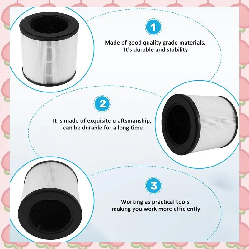 N18R HEPA Filter Replacement Parts For  FY0293 FY0194 AC0810 AC0819 AC0820 AC0830 Air Purifier