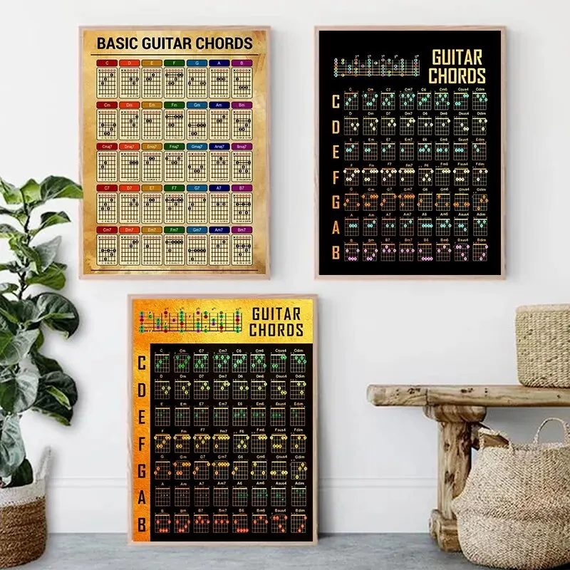 Nordic Music Education Wall Art Piano  Guitar Chords Theory Fretboard Notes Scales Poster  Canvas Prints for Home Decor