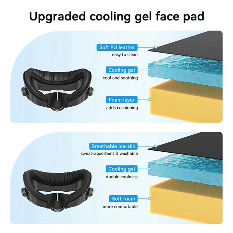 Чехол для лица для Meta Quest 3, дышащая комфортная маска VR, интерфейс для лица, замена ледяной шелковой ткани, часть очков VR