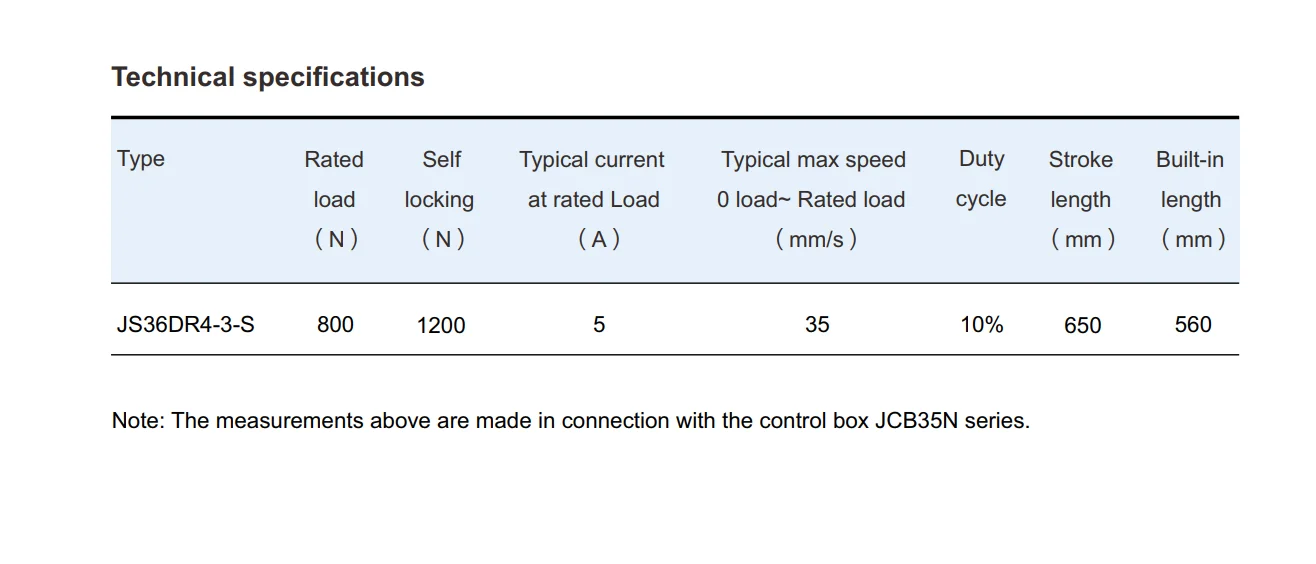 JS36DR4-3-S Gambe da tavolo per mobili di alta qualità Sistema di colonne di sollevamento con attuatore lineare 24 V