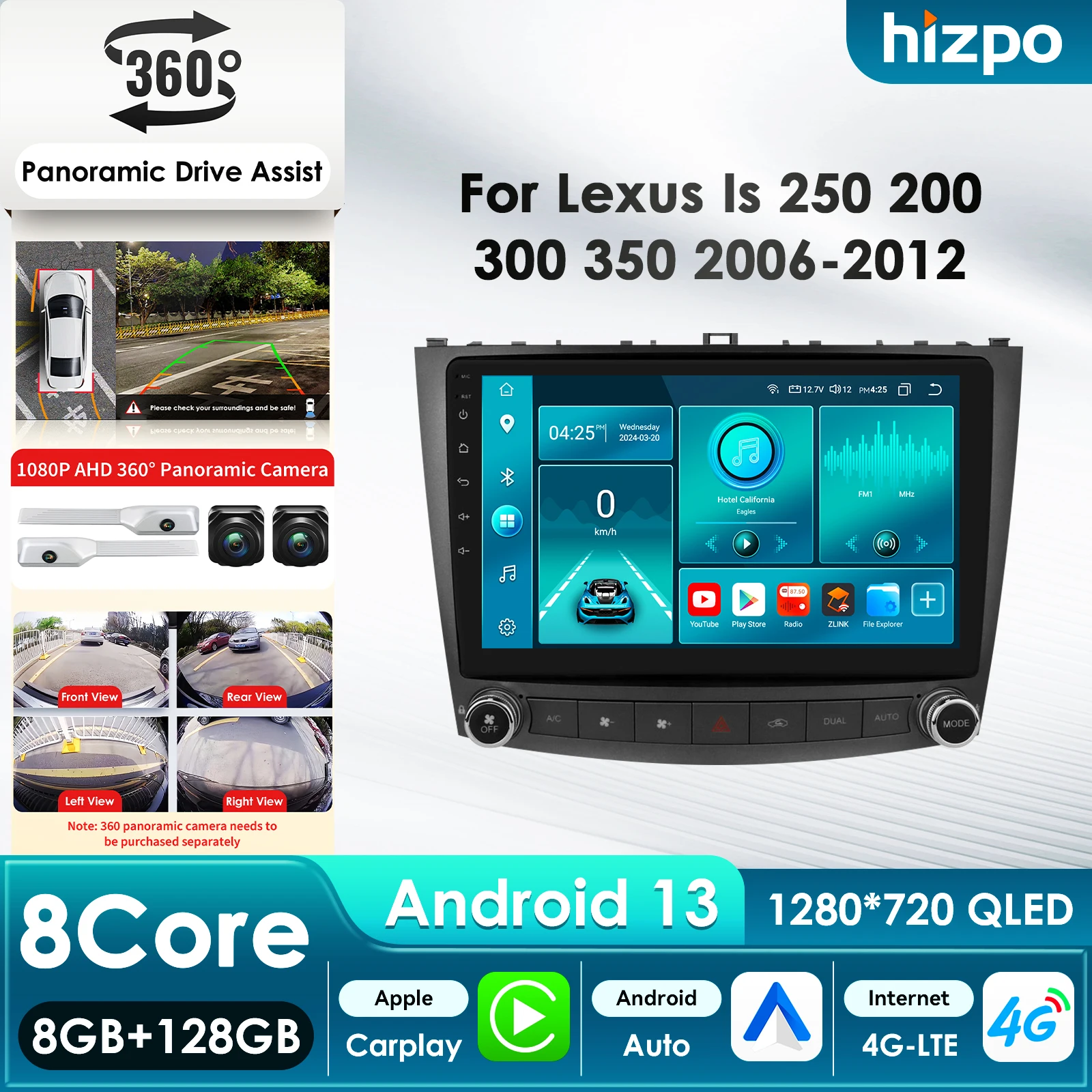 Hizpo 8Core Dsp Car…