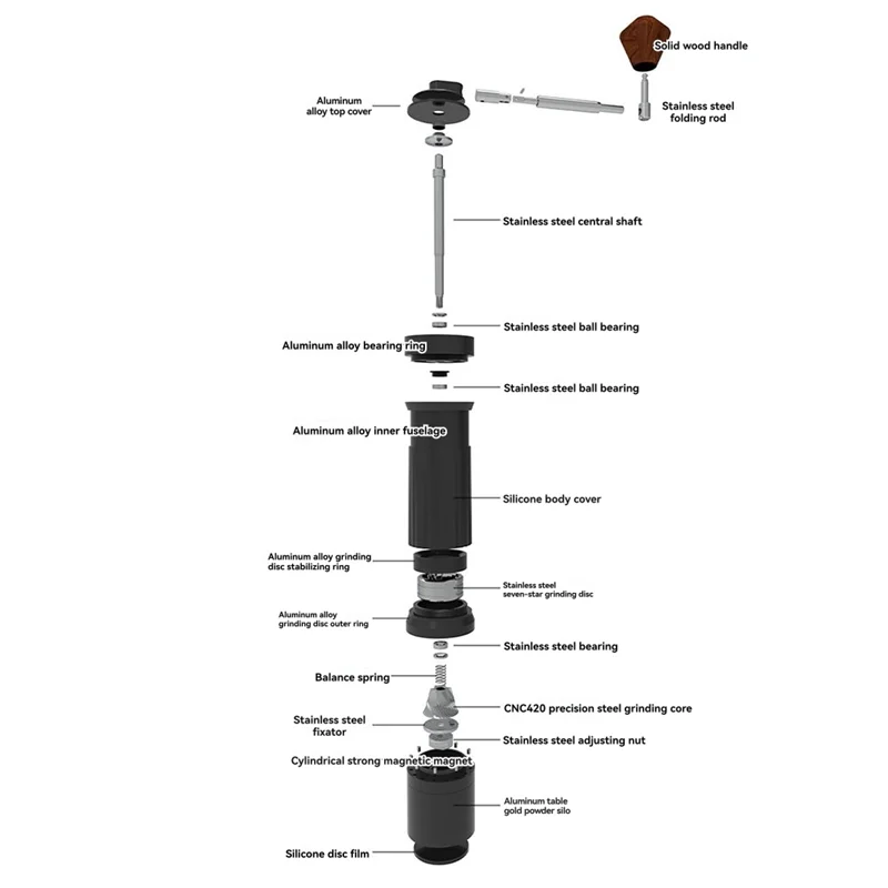 

ABVI-Manual Coffee Grinder 7 Star Grinder Manual For Espresso, French Press, Pour Over