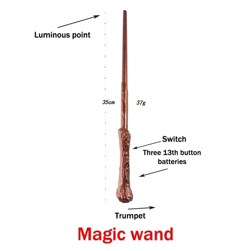 Children Light Up Wizard Wands Sound Illuminating Toy Wizard Hat Halloween Pretend Play Game Party Playhouse Toys for Kids TMZ