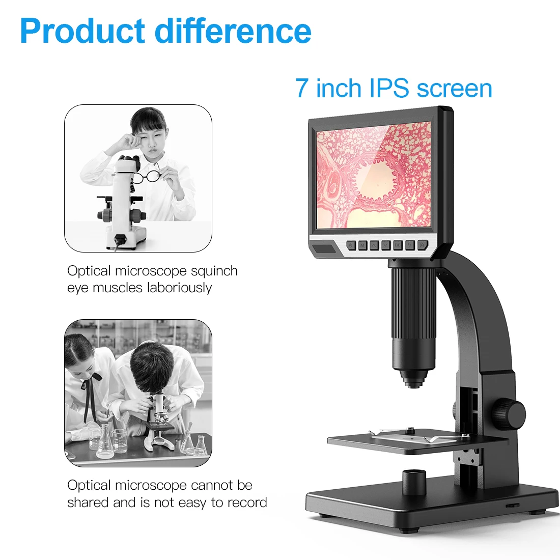 7 Inch High Definition 2000X Electronic Binocular Biological Microscope Camera Digital Industrial Microscope for Soldering