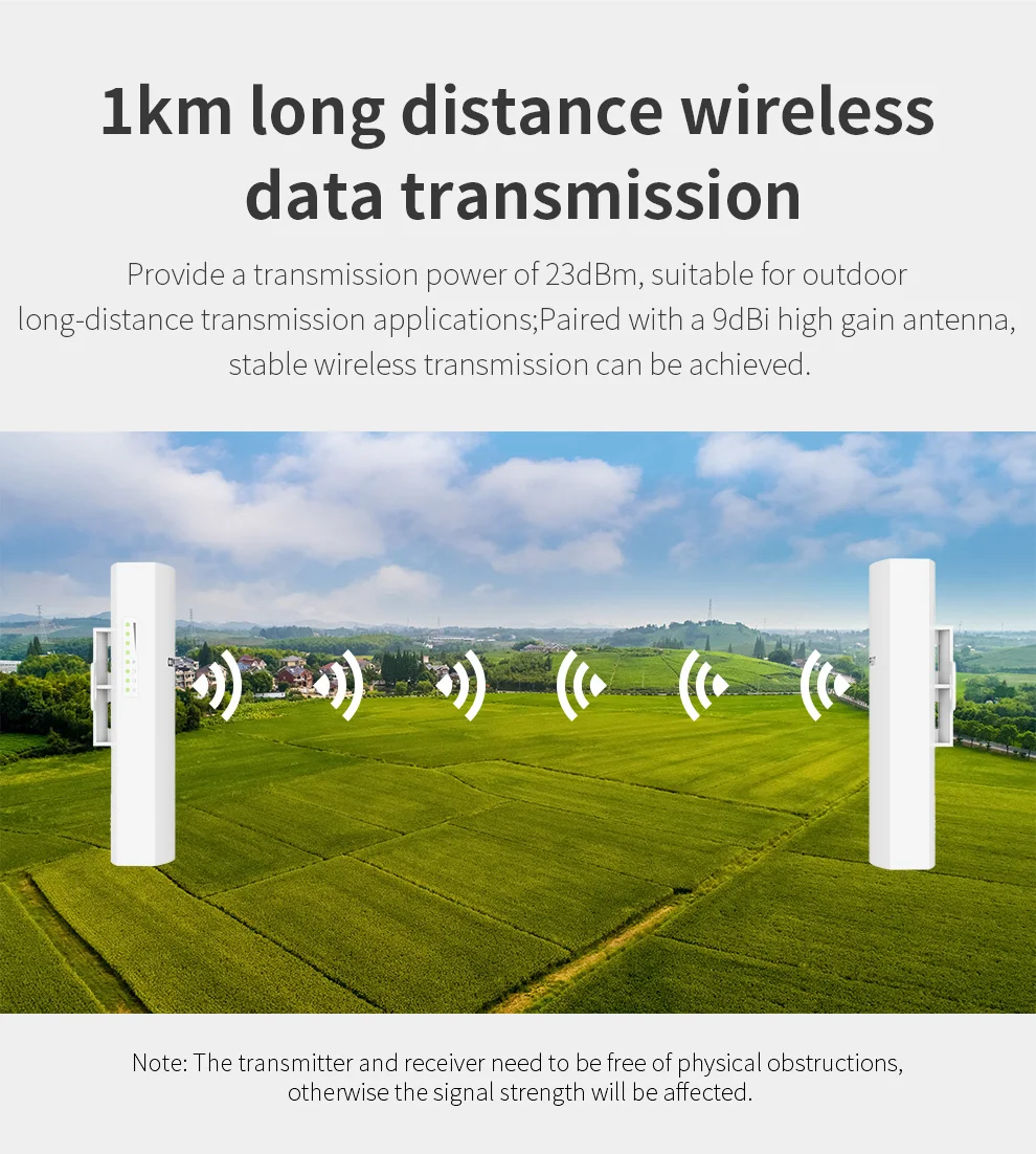 Comfast 300 Мбит/с 1 км маршрутизатор дальнего действия CPE 2 шт. уличная точка доступа 2,4 ГГц беспроводной радиомост 9 дБи Wi-Fi антенна 48 В Poe