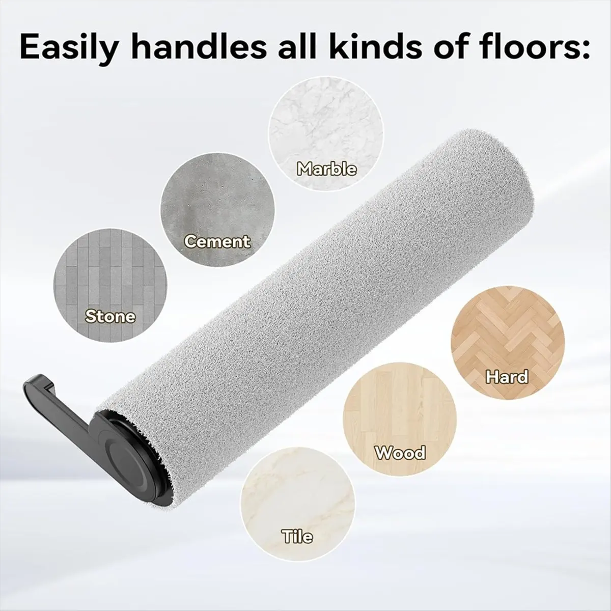 Replacement Roller … - image